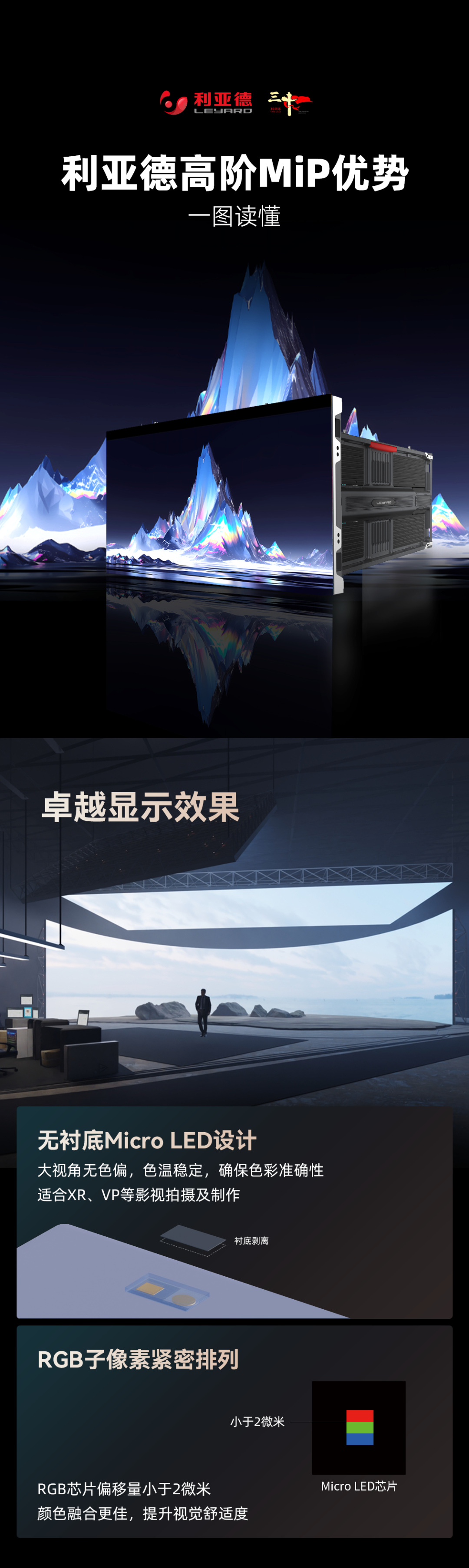 一图读懂ag尊龙平台高阶MIP手艺优势