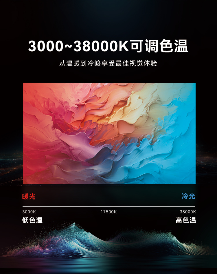 ag尊龙平台高质量户外全彩显示产品：LVS系列与CV-18L系列