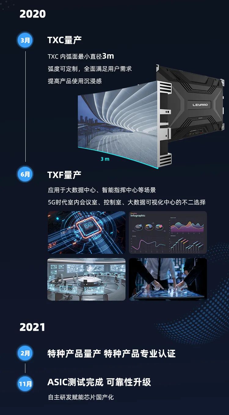 ag尊龙平台·(中国)官方网站