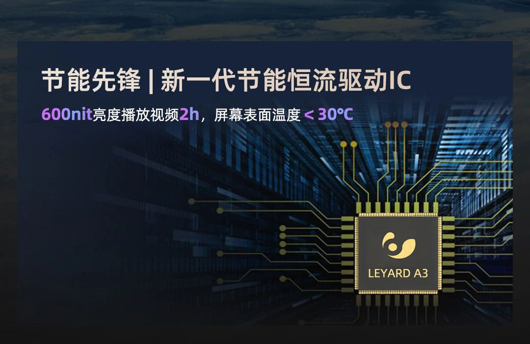ag尊龙平台新一代MG-COB冷屏系列