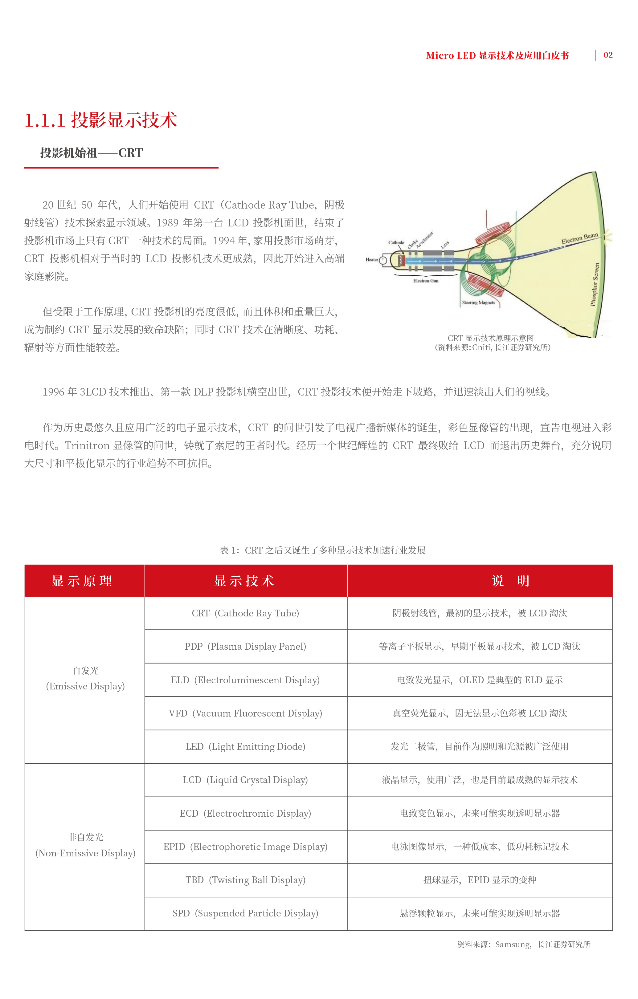 ag尊龙平台·(中国)官方网站