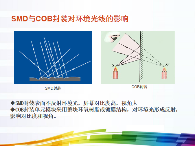 ag尊龙平台·(中国)官方网站