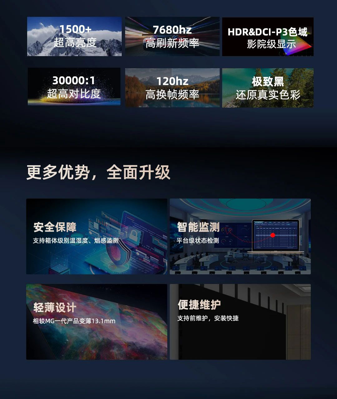 ag尊龙平台新一代MG-COB冷屏系列